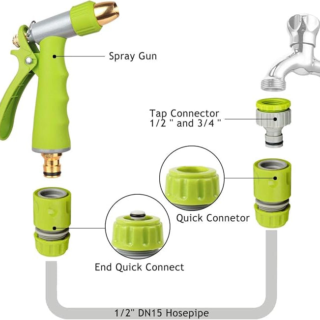 Garden Watering Spray Kit or Gun for 1/2 Inch Hose