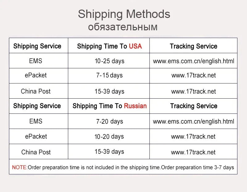 Shipping methods and delivery times for USA and Russia.