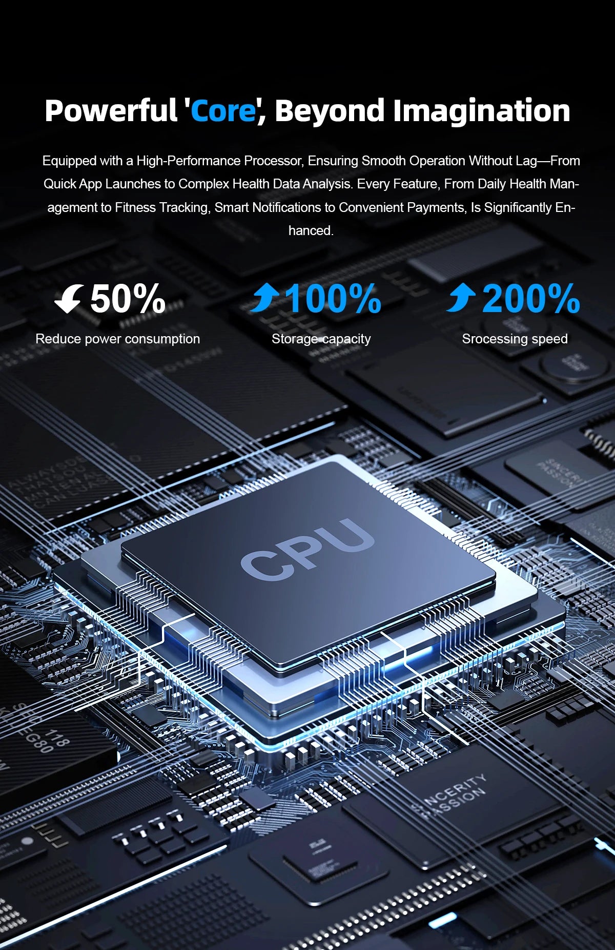 Ladies Smart Watch Ultra Thin men 1.96" AMOLED 360*360 HD Pixel Display Call Reminder